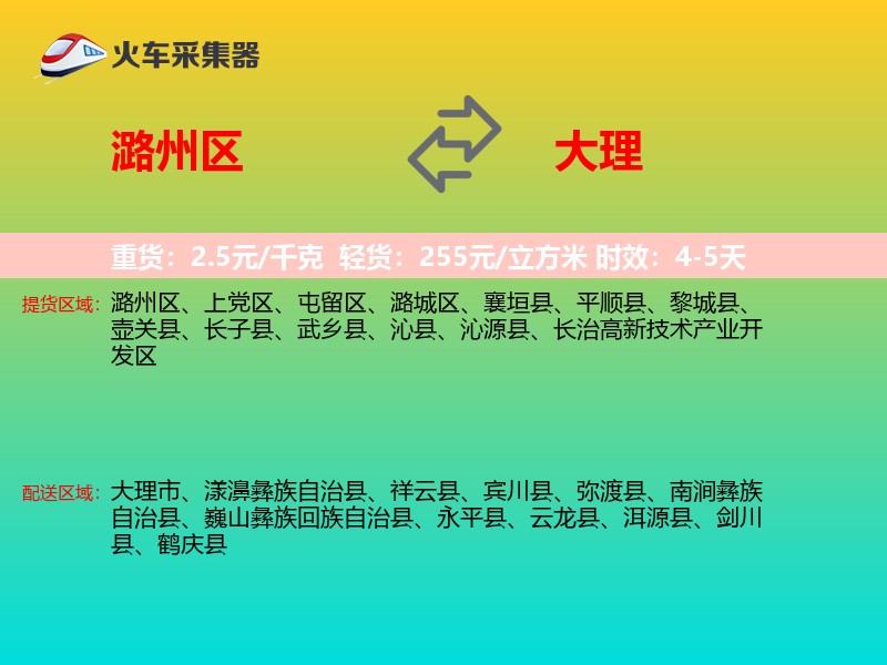潞州区到大理物流专线