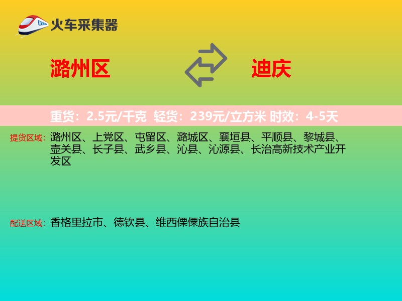 潞州区到迪庆物流专线