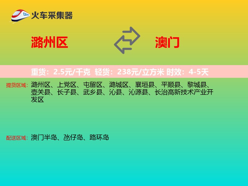 潞州区到澳门轿车托运
