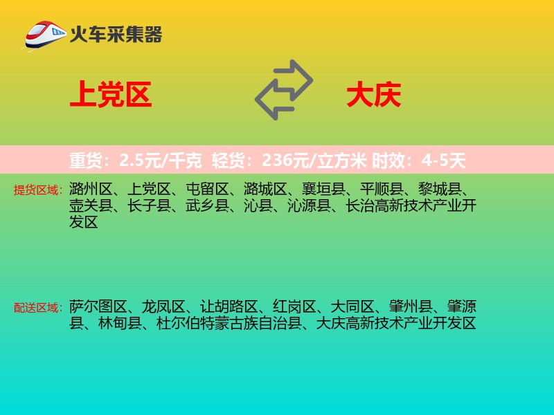 上党区到大庆物流专线