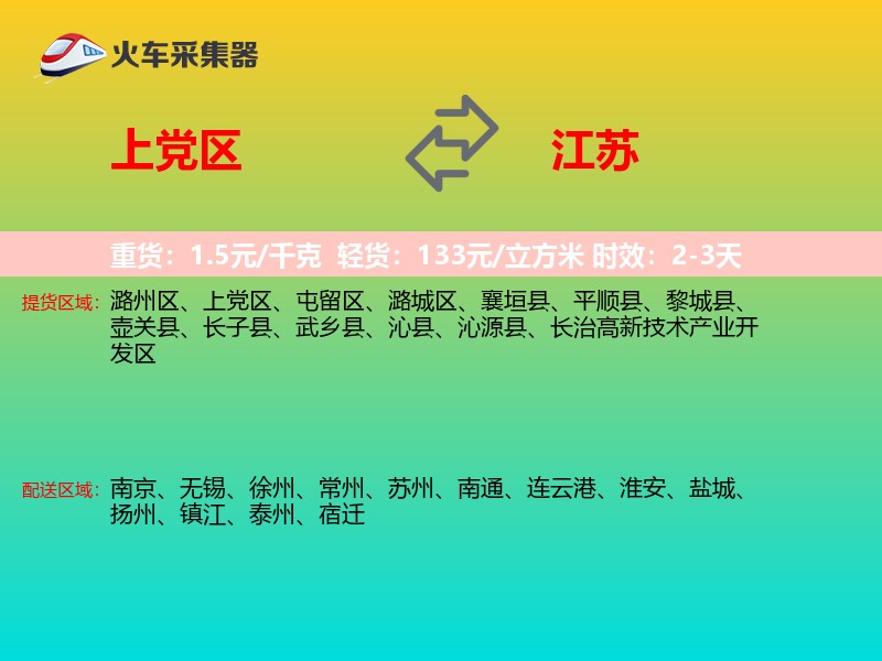 上党区到江苏轿车托运