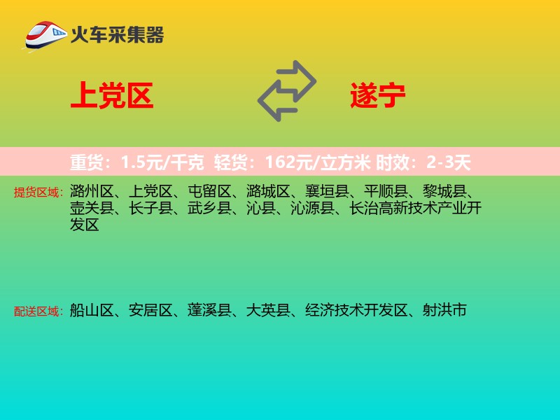 上党区到遂宁物流专线
