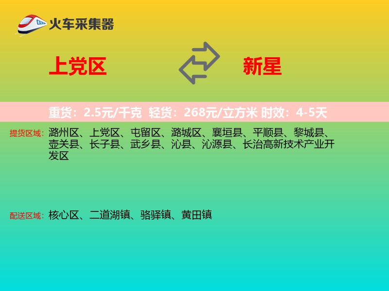 上党区到新星物流专线