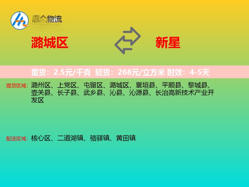 潞城区到新星物流专线