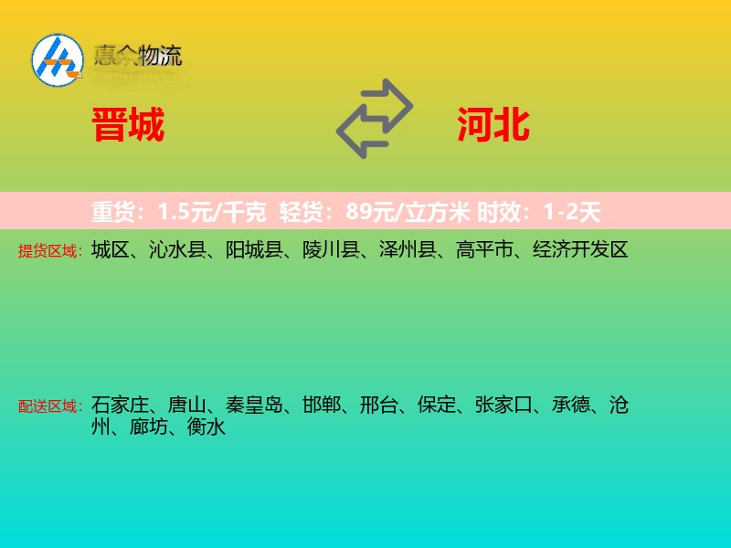 晋城到河北长途搬家