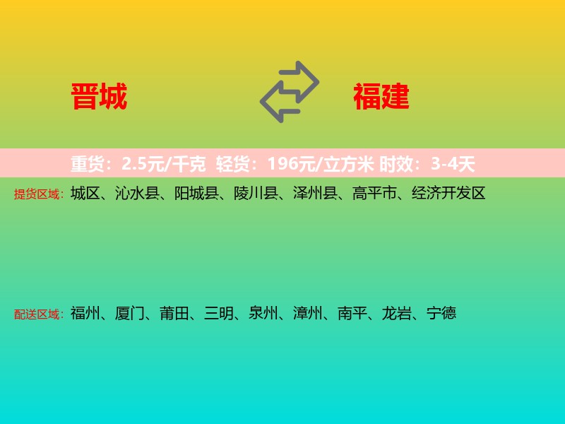 晋城到福建长途搬家