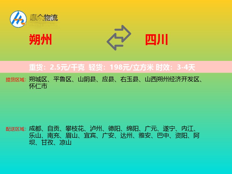 朔州到四川轿车托运