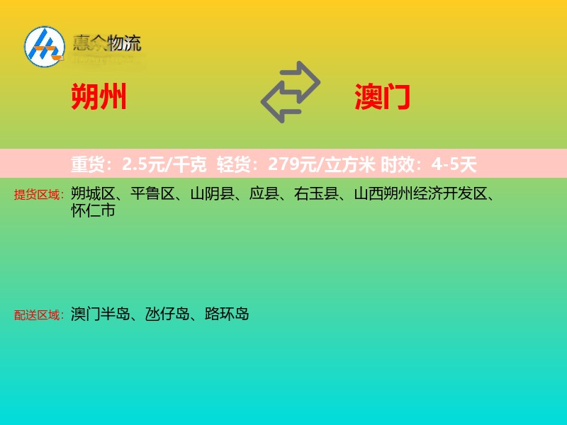朔州到澳门轿车托运
