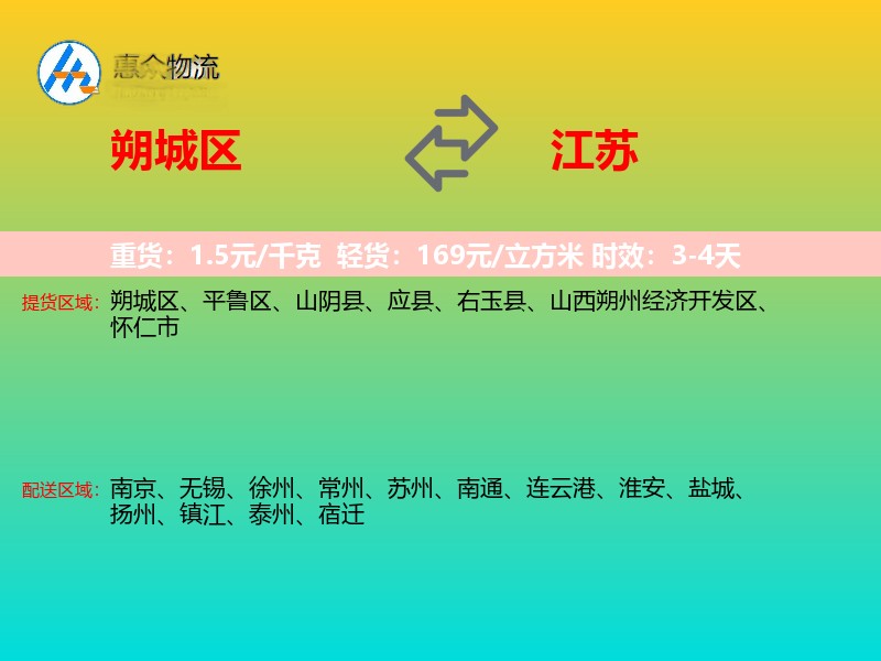 朔城区到江苏物流专线