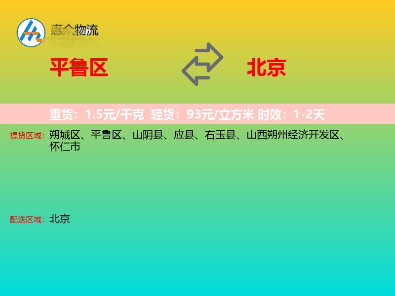 平鲁区到北京物流专线