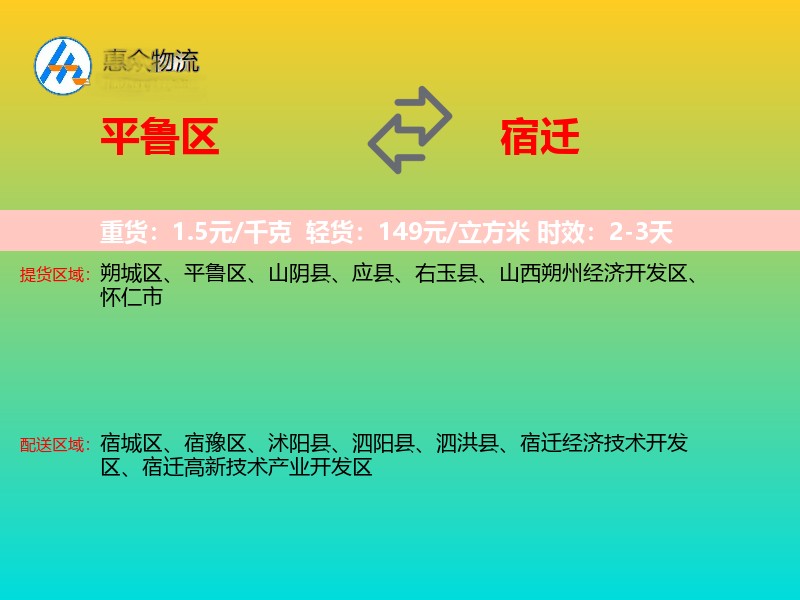 平鲁区到宿迁物流专线