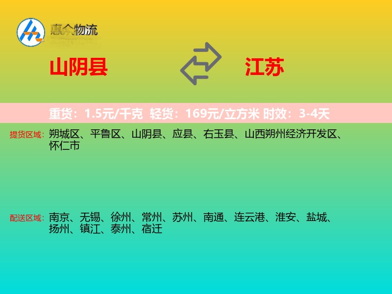 山阴县到江苏轿车托运