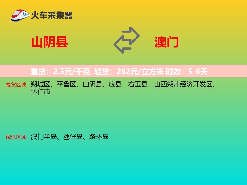 山阴县到澳门轿车托运