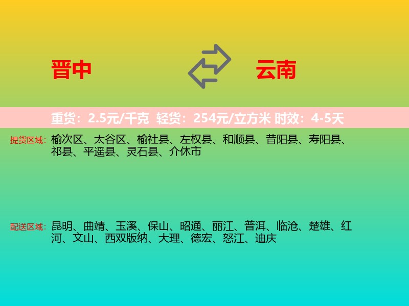 晋中到云南长途搬家