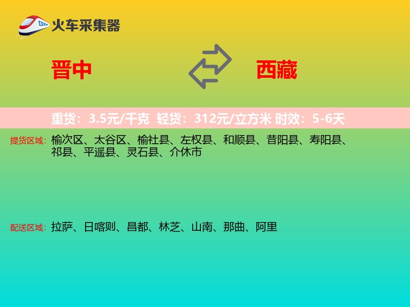 晋中到西藏轿车托运
