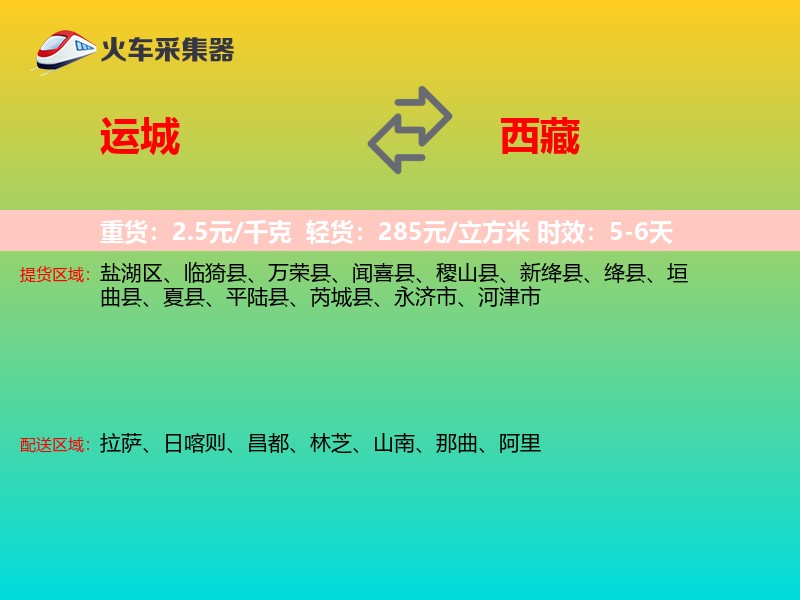 运城到西藏物流专线