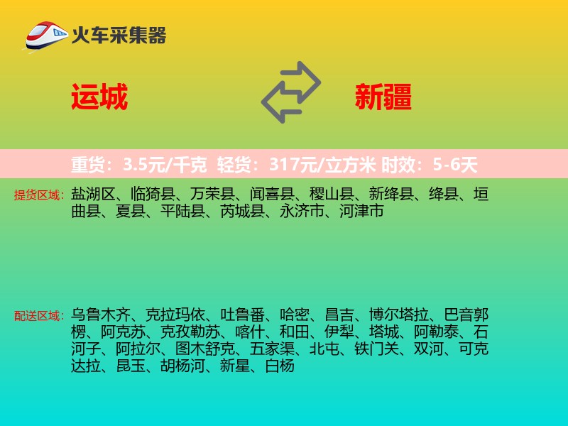 运城到新疆轿车托运