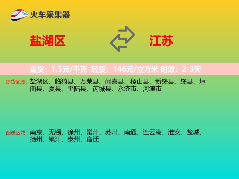 盐湖区到江苏物流专线