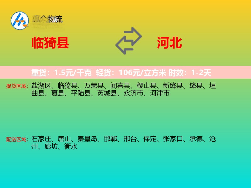 临猗县到河北轿车托运