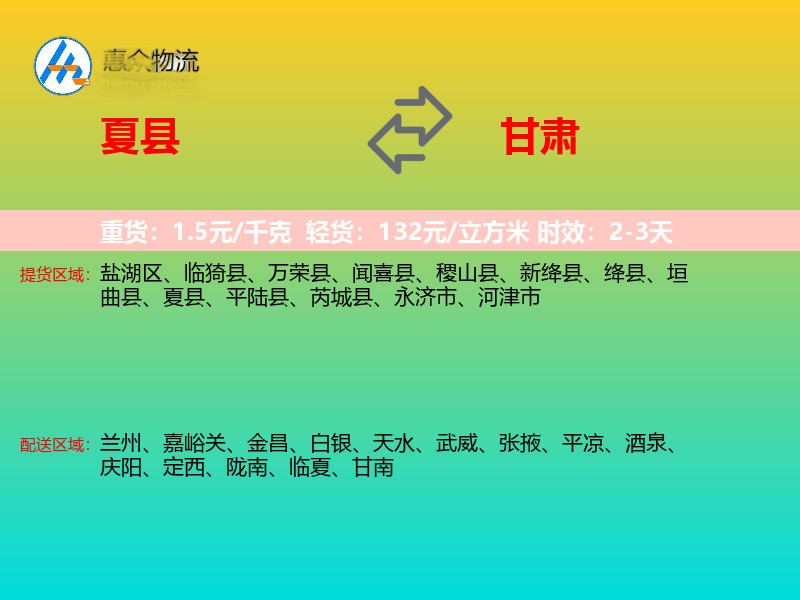 夏县到甘肃轿车托运