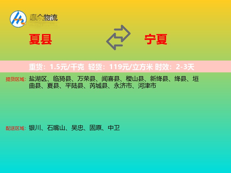 夏县到宁夏轿车托运