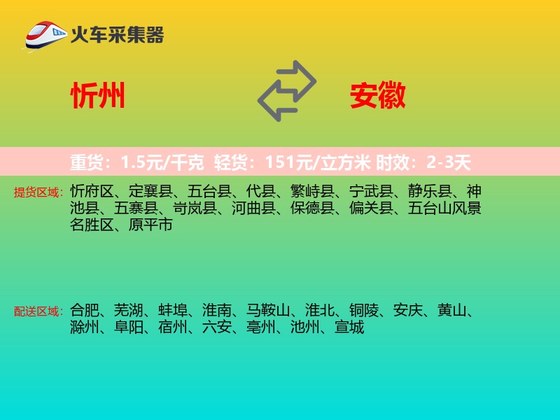 忻州到安徽轿车托运