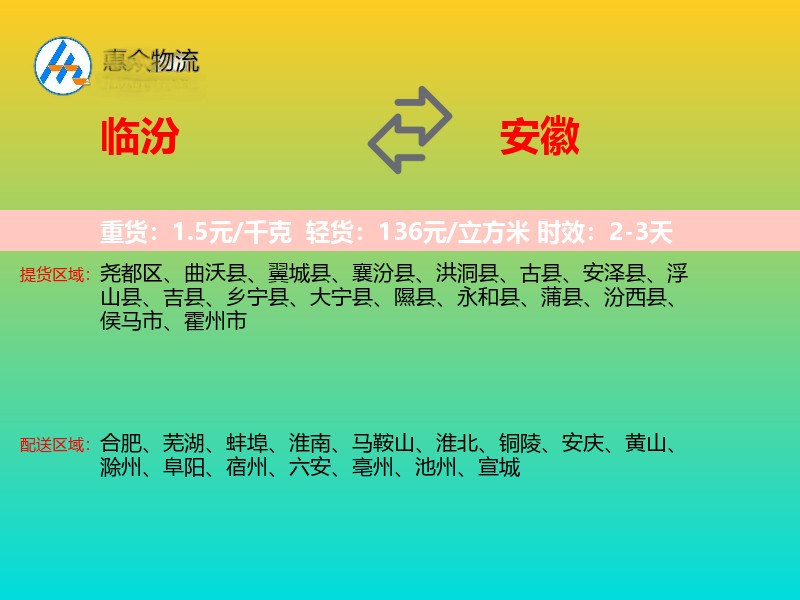 临汾到安徽轿车托运