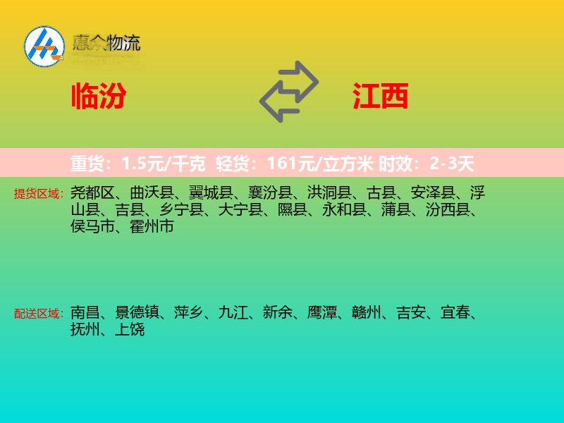 临汾到江西轿车托运