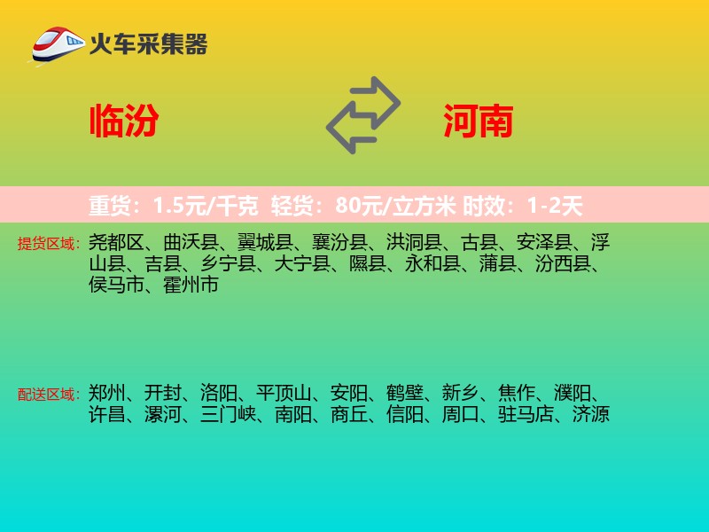 临汾到河南轿车托运