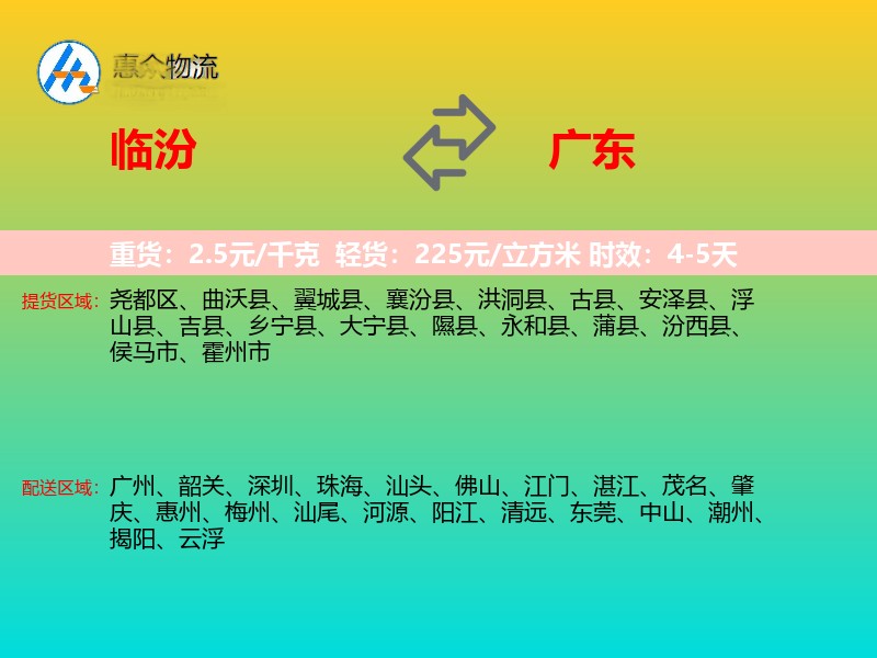 临汾到广东轿车托运