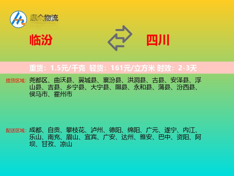 临汾到四川轿车托运