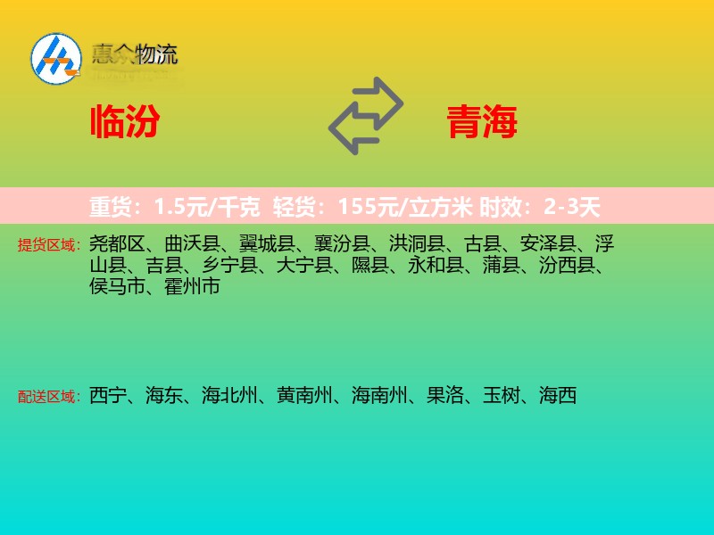 临汾到青海轿车托运
