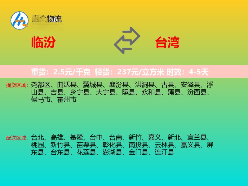 临汾到台湾轿车托运
