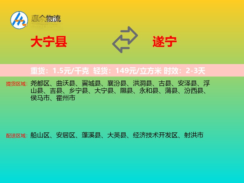 大宁县到遂宁物流专线