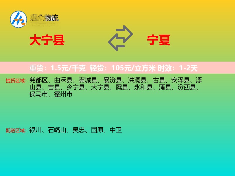 大宁县到宁夏长途搬家
