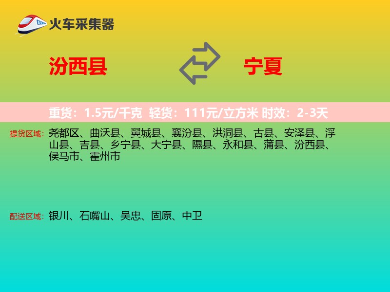 汾西县到宁夏物流专线