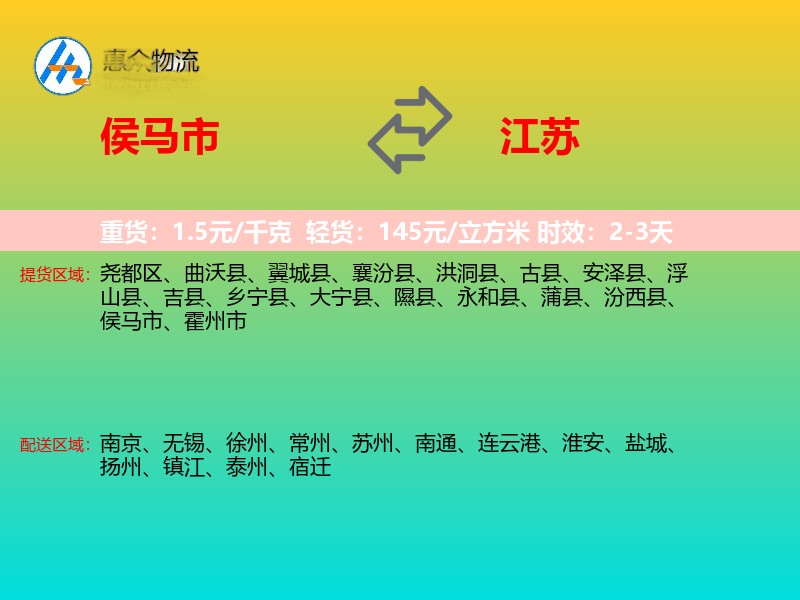 侯马市到江苏物流专线