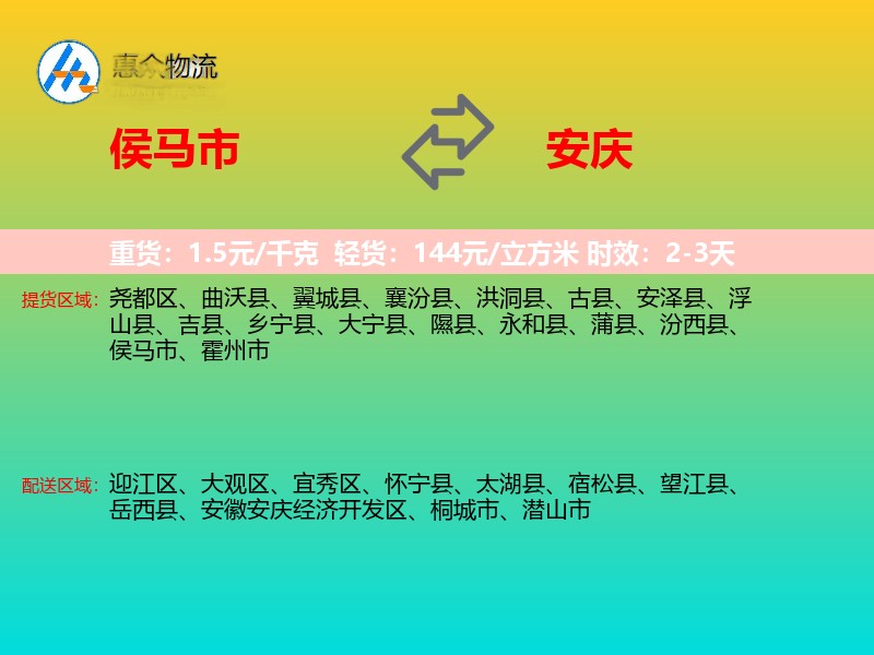 侯马市到安庆物流专线