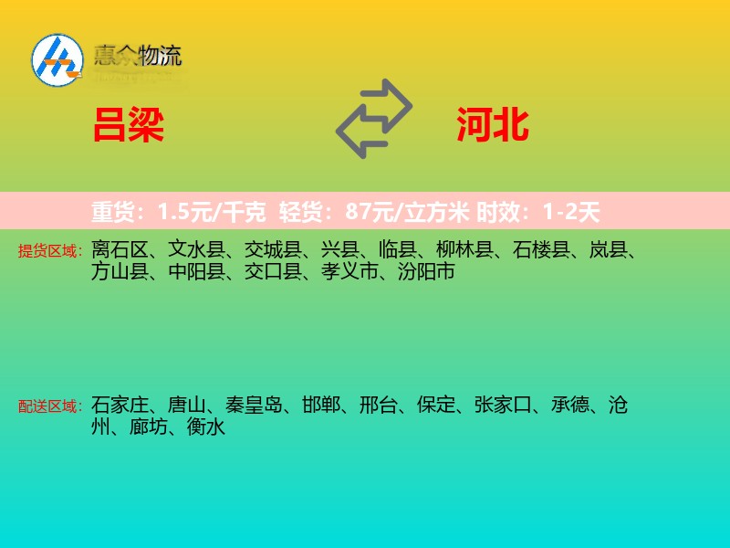 吕梁到河北物流专线