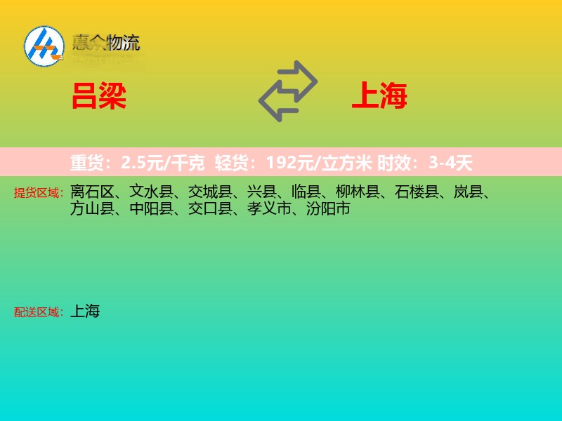 吕梁到上海轿车托运