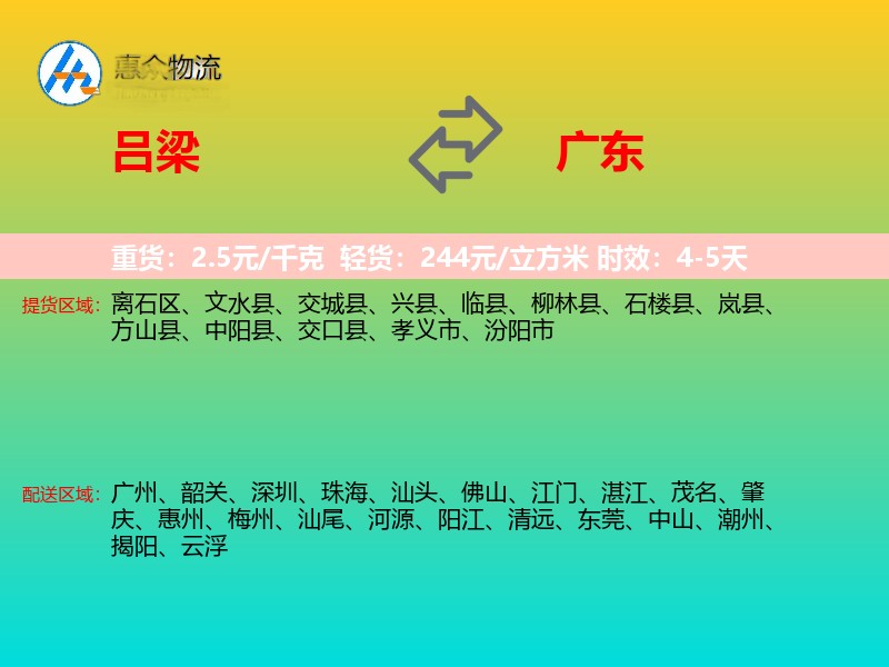 吕梁到广东轿车托运