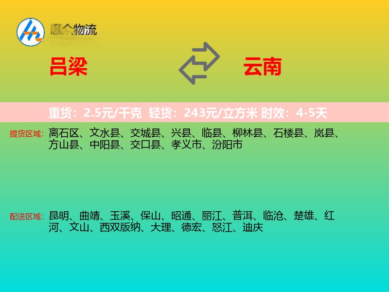 吕梁到云南长途搬家