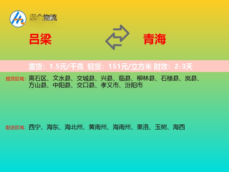 吕梁到青海轿车托运