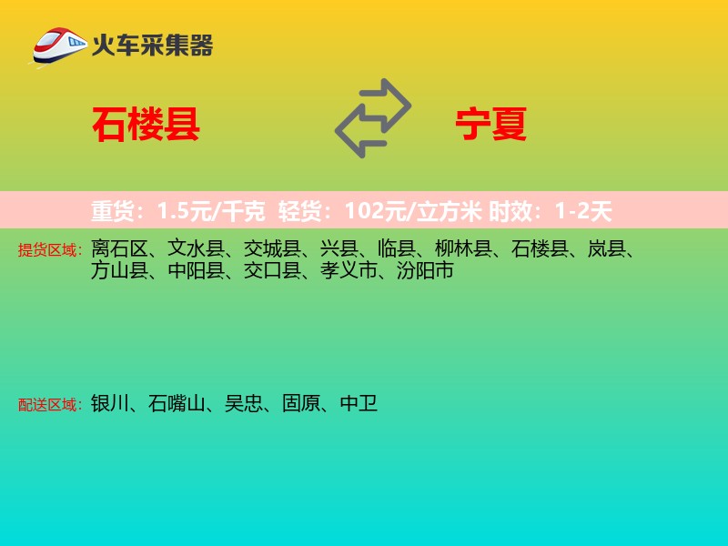 石楼县到宁夏长途搬家
