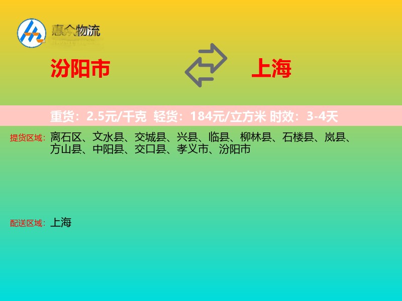 汾阳市到上海物流专线