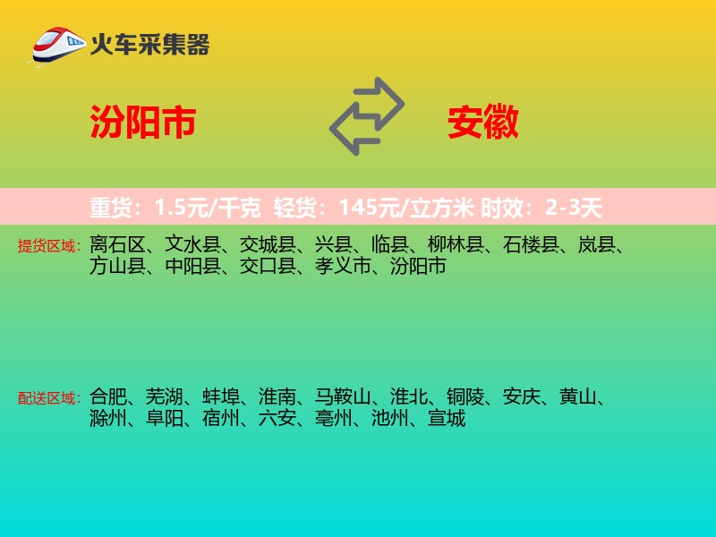 汾阳市到安徽物流专线