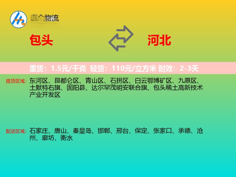 包头到河北物流专线