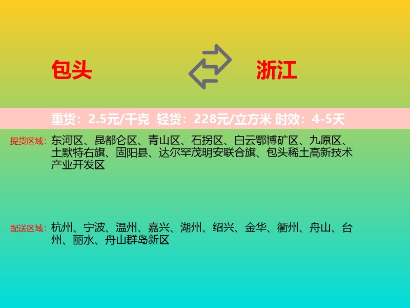 包头到浙江长途搬家