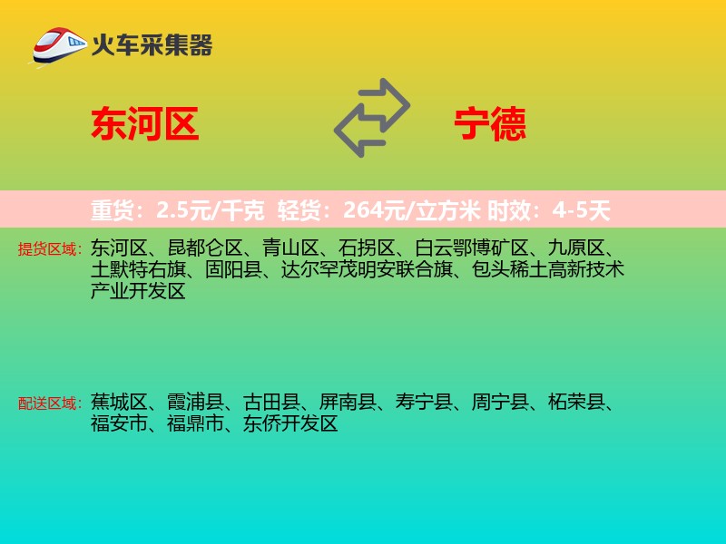 东河区到宁德物流专线