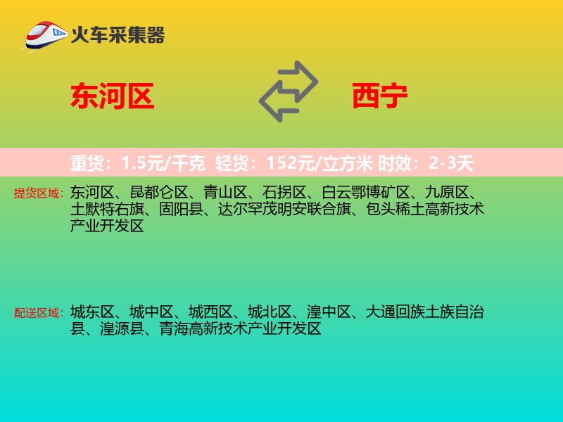 东河区到西宁物流专线